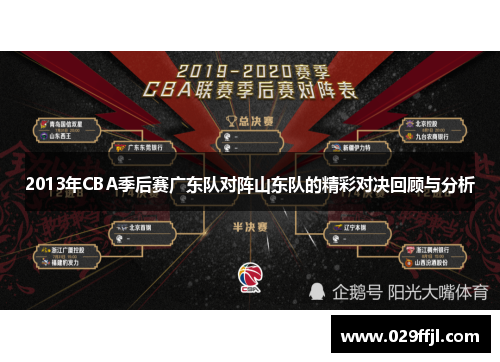 2013年CBA季后赛广东队对阵山东队的精彩对决回顾与分析