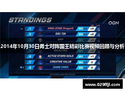 2014年10月30日勇士对阵国王精彩比赛视频回顾与分析