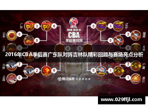 2016年CBA季后赛广东队对阵吉林队精彩回顾与赛场亮点分析
