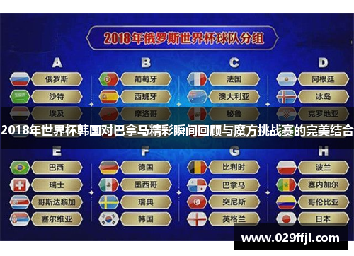 2018年世界杯韩国对巴拿马精彩瞬间回顾与魔方挑战赛的完美结合