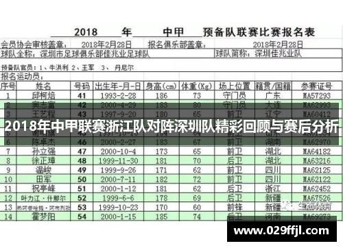 2018年中甲联赛浙江队对阵深圳队精彩回顾与赛后分析