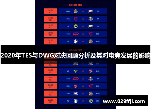 2020年TES与DWG对决回顾分析及其对电竞发展的影响